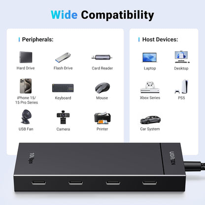 Hub USB-C UGREEN CM806, 4 x USB-C, 0.5m, Crni