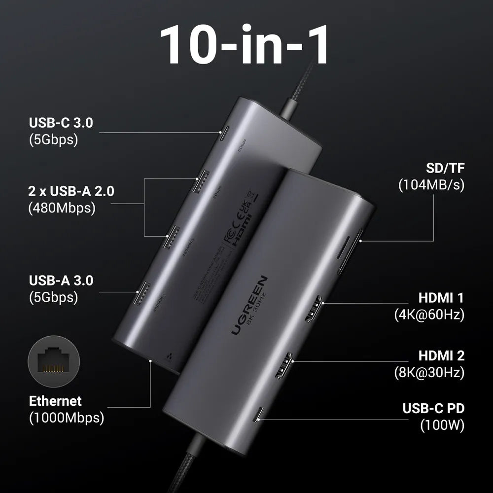 Hub USB-C UGREEN Revodok Pro 210 CM639, 1 x USB-A 3.0 - 2 x USB-A - 2 x USB-C - 2 x HDMI - 1 x RJ45 - 1 x SD - 1 x microSD, Sivi
