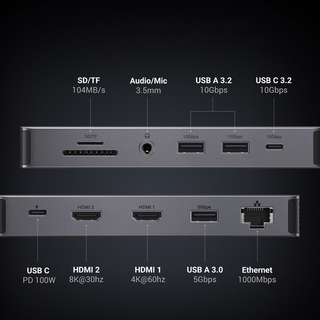 Hub USB-C UGREEN Revodok Pro 313 CM681, 2 x USB-A 3.2 - 1 x USB-A 3.0 - 2 x USB-C - 2 x HDMI - 1 x Jack 3.5mm - 1 x RJ45 - 1 x SD - 1 x microSD, Sivi