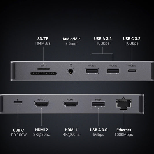 Hub USB-C UGREEN Revodok Pro 313 CM681, 2 x USB-A 3.2 - 1 x USB-A 3.0 - 2 x USB-C - 2 x HDMI - 1 x Jack 3.5mm - 1 x RJ45 - 1 x SD - 1 x microSD, Sivi