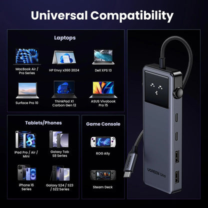 USB-C Hub UGREEN Uno (75177), 2 x USB-A 3.2 - 3 x USB-C - 1 x HDMI, Siva