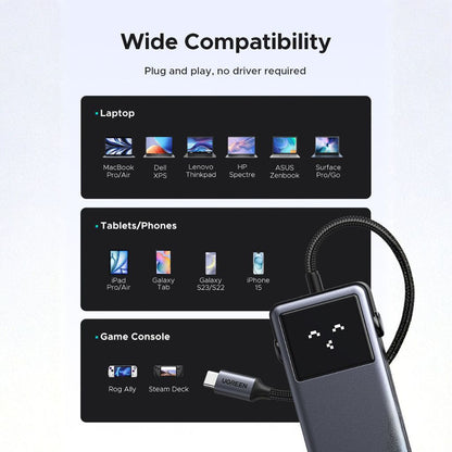 Hub USB-C UGREEN Uno (75179), 2 x USB-A - 2 x USB-C - 1 x HDMI - 1 x SD - 1 x microSD, Siva