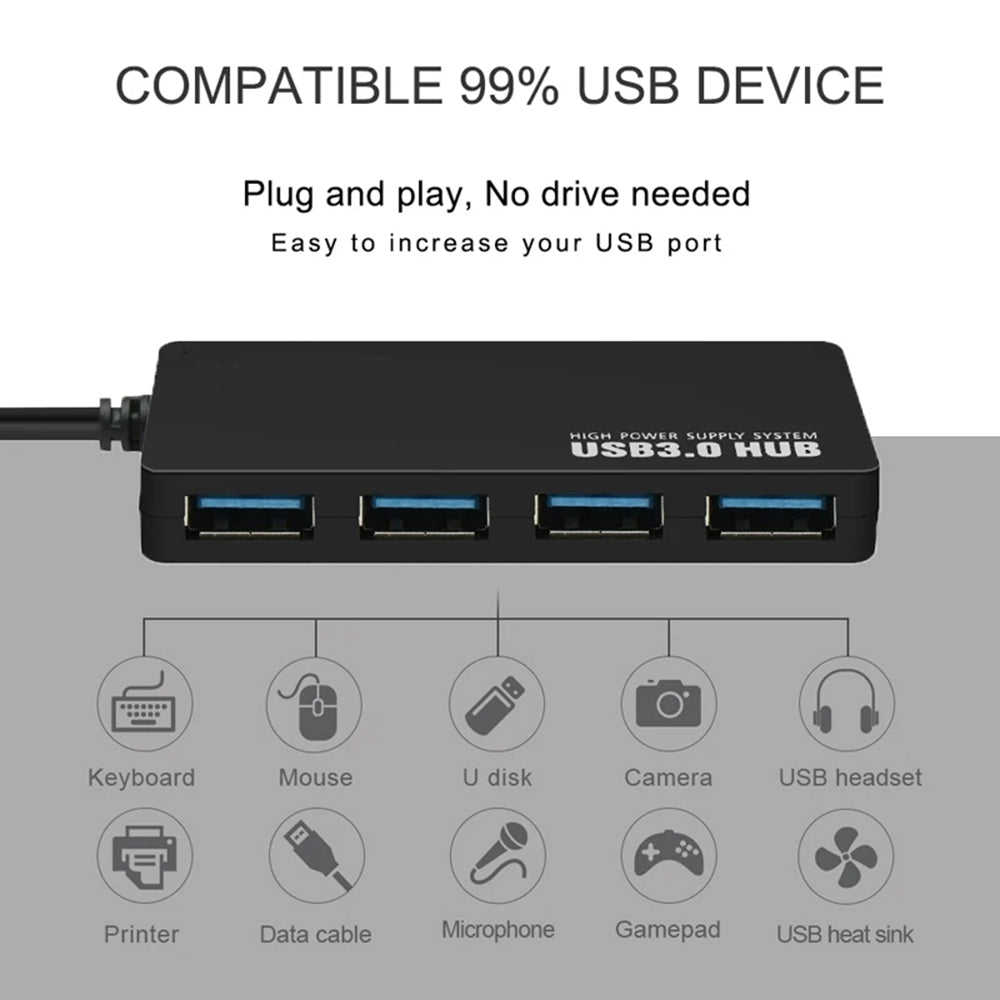 USB Hub Techsuit H15 QuantumNode, 4in1, Crni