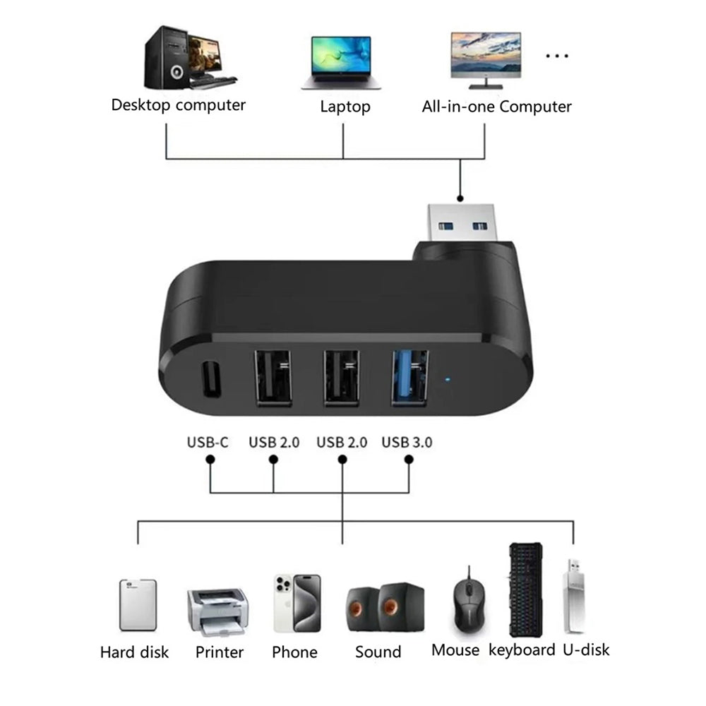 Hub USB Techsuit H17 SplitterNode, 4in1, Crni