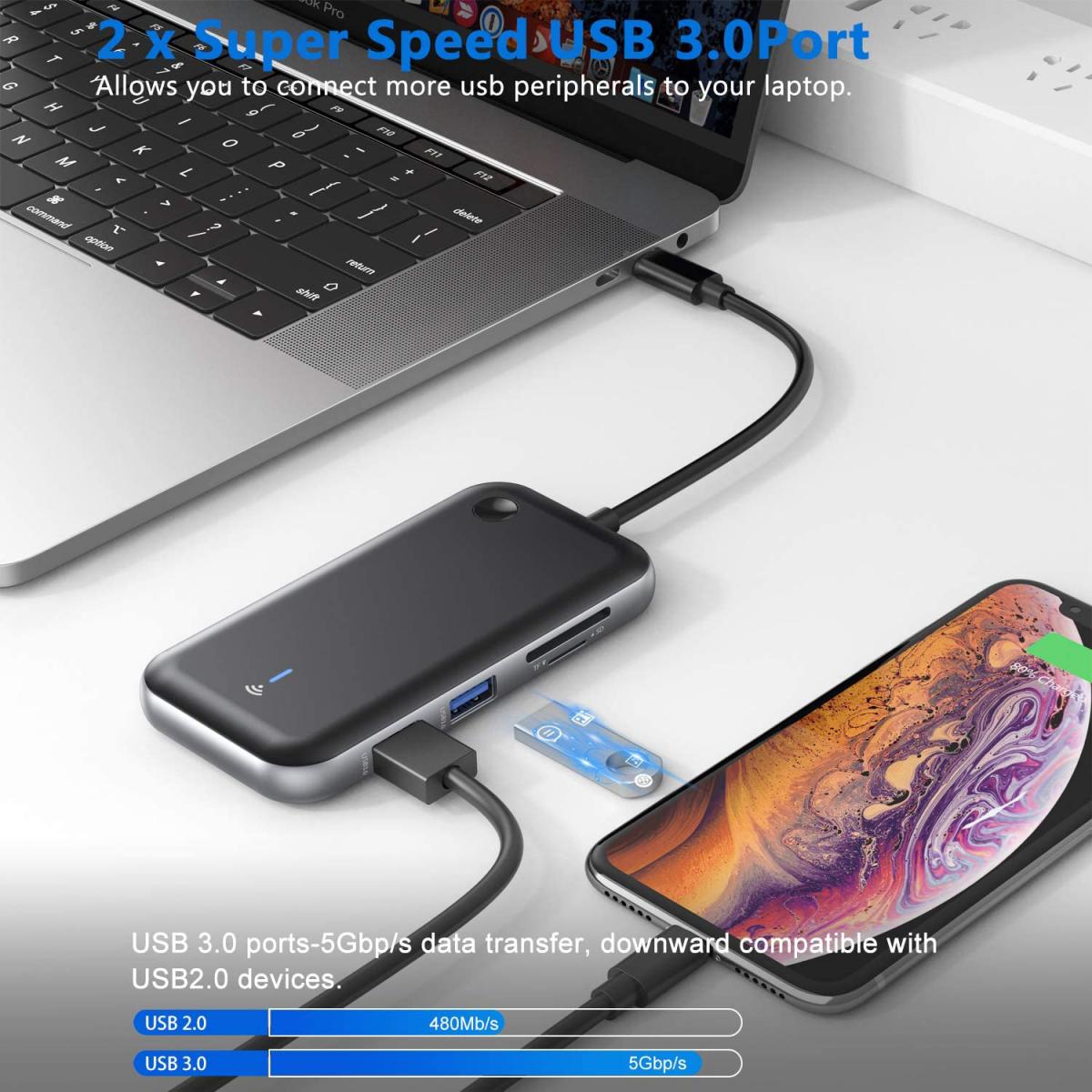 USB-C Hub SiGN, 1 x USB-C - 1 x HDMI - 1 x VGA - 1 x Jack 3.5mm, Crni SN-TVBT01