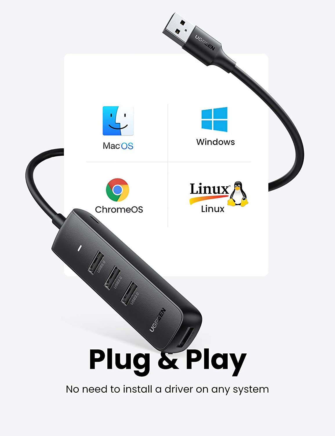 Hub USB UGREEN CM416, 4 x USB-A 3.0, 1m, Crni