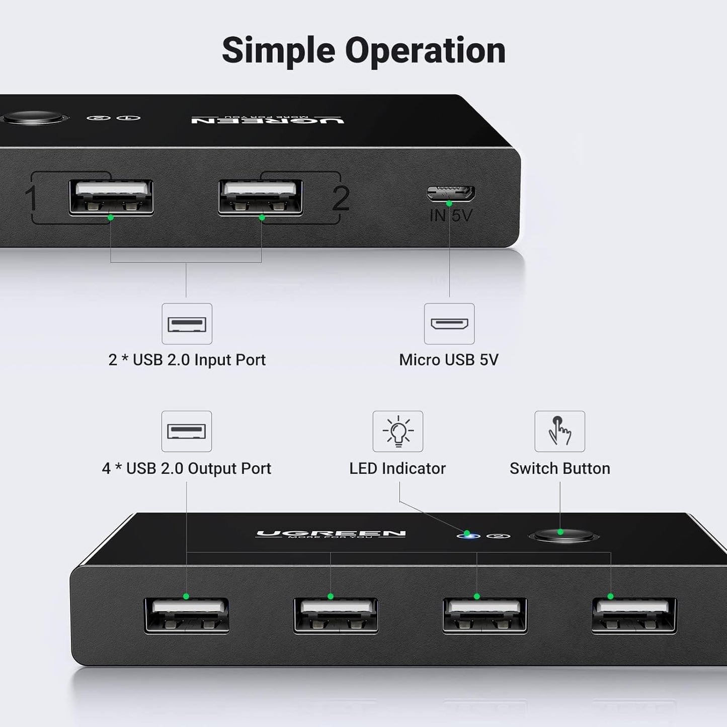 USB Hub UGREEN US216 Two Sharing Switch Box, 4 x USB-A, Crni