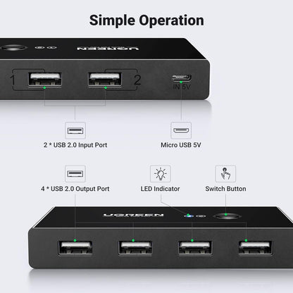 USB Hub UGREEN US216 Two Sharing Switch Box, 4 x USB-A, Crni