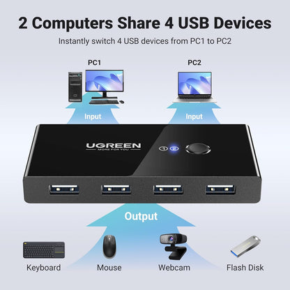 USB Hub UGREEN US216 Two Sharing Switch Box, 4 x USB-A, Crni