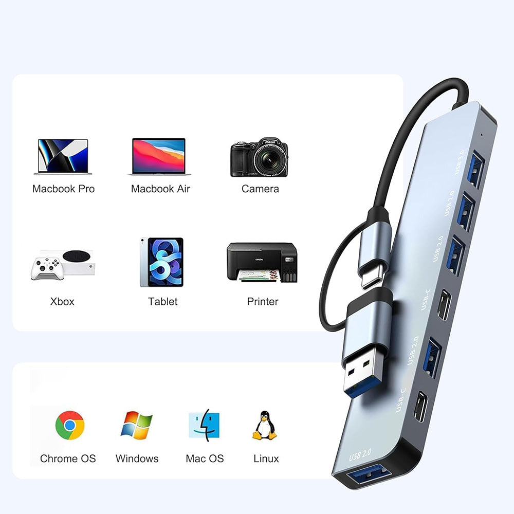Hub USB / USB-C Techsuit H6 DataBridge, 7in1, Sivi