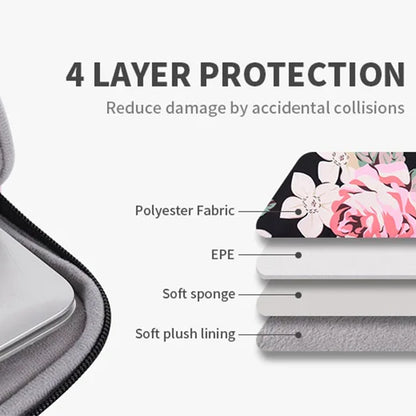 Futrola CanvasArtisan H40-11 za Laptop 13inch - 14inch, Crna