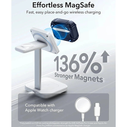 Futrola ESR Cyber FlickLock za Apple AirPods Pro 3, Plava