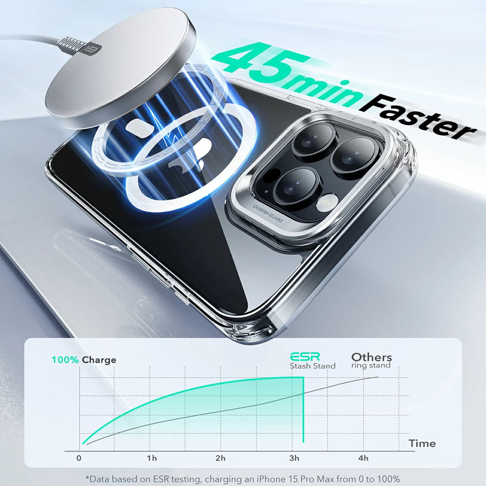 Futrola MagSafe za Apple iPhone 16 Pro, ESR, Classic Hybrid Kickstand, Transparentno Siva