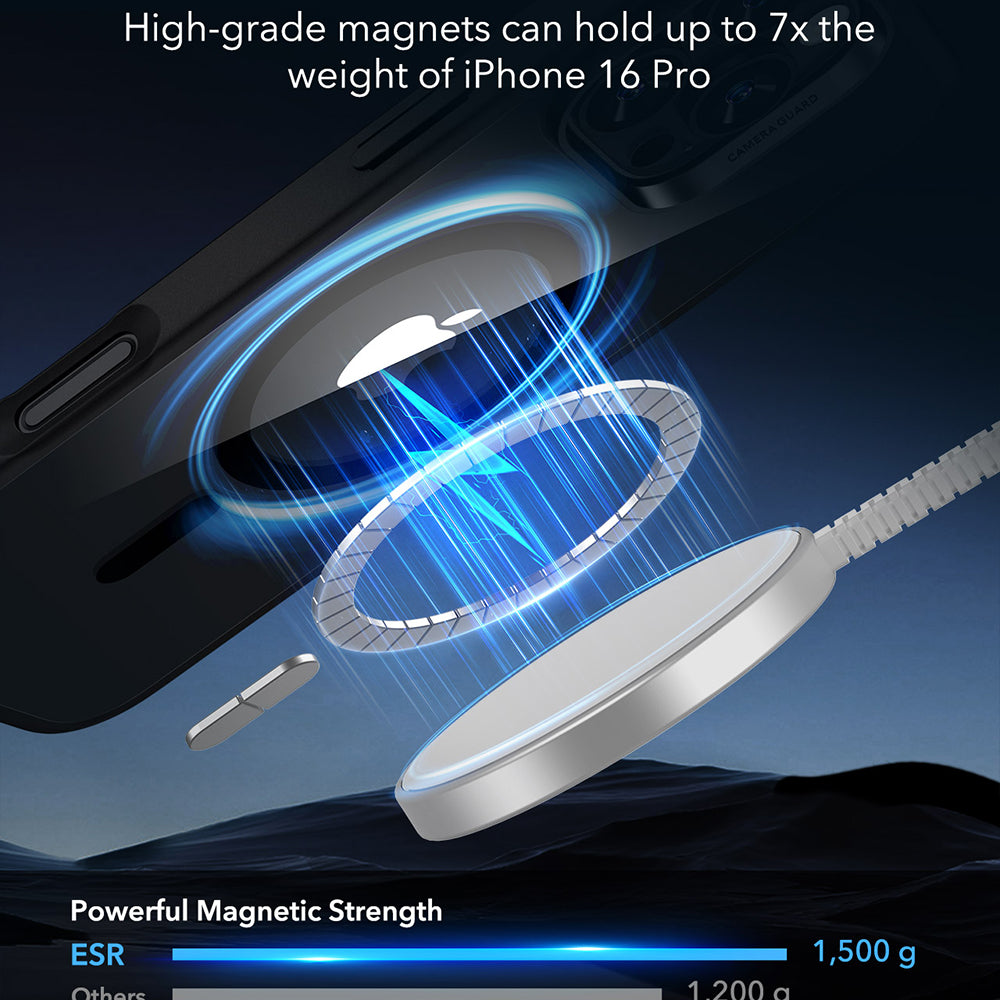 Husa MagSafe za Apple iPhone 16 Pro, ESR, Classic Hybrid, Crna Satenasta