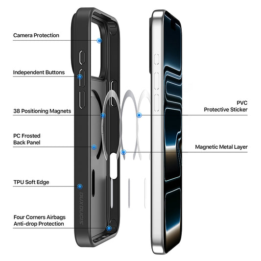 MagSafe futrola za Apple iPhone 18 Pro Max / 17 Pro Max, DUX DUCIS, Yind, Svetlo Ljubičasta