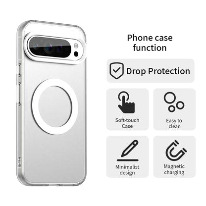 MagSafe futrola za Google Pixel 10 Pro XL, Techsuit, CandyCase, Bela