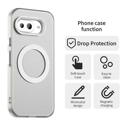 MagSafe futrola za Google Pixel 10a, Techsuit, CandyCase, Bela