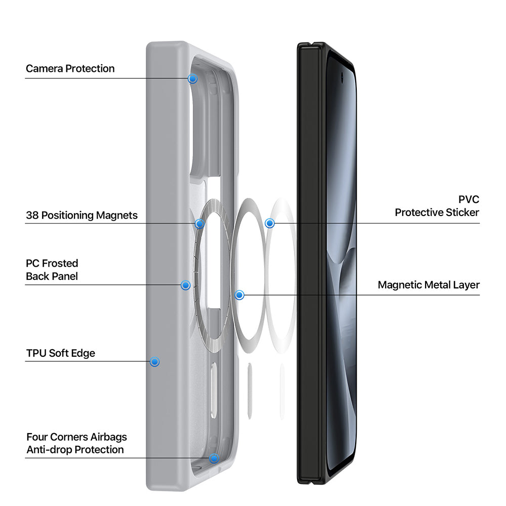 MagSafe futrola za Google Pixel 11 Pro Fold, DUX DUCIS, Yind, Svetlo Roze