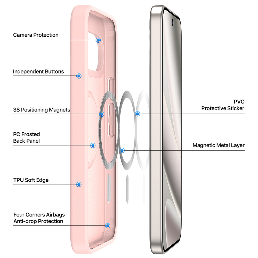 MagSafe futrola za Google Pixel 11 Pro XL / 10 Pro XL / 9 Pro XL, DUX DUCIS, Yind, Siva