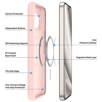 MagSafe futrola za Google Pixel 11 Pro XL / 10 Pro XL / 9 Pro XL, DUX DUCIS, Yind, Siva