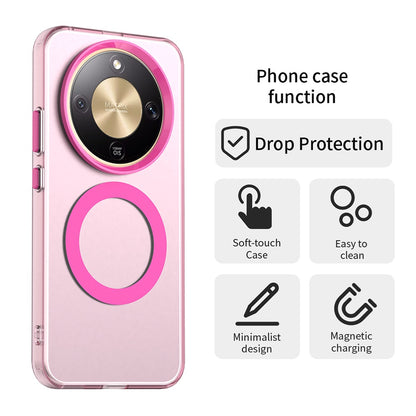 Futrola MagSafe za Honor Magic8 Lite, Techsuit, CandyCase, Roze