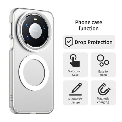 Futrola MagSafe za Huawei Mate 80 Pro, Techsuit, CandyCase, Bela
