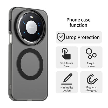 Futrola MagSafe za Huawei Mate 80 Pro, Techsuit, CandyCase, Crna