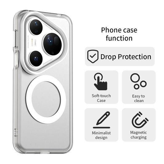 MagSafe futrola za Huawei Pura 80 Ultra, Techsuit, CandyCase, Bela