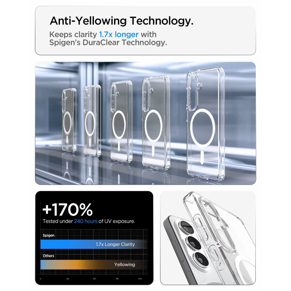 Husa MagSafe za Samsung Galaxy S26 S942, Spigen, Ultra Hybrid, Transparentna Bela ACS10734