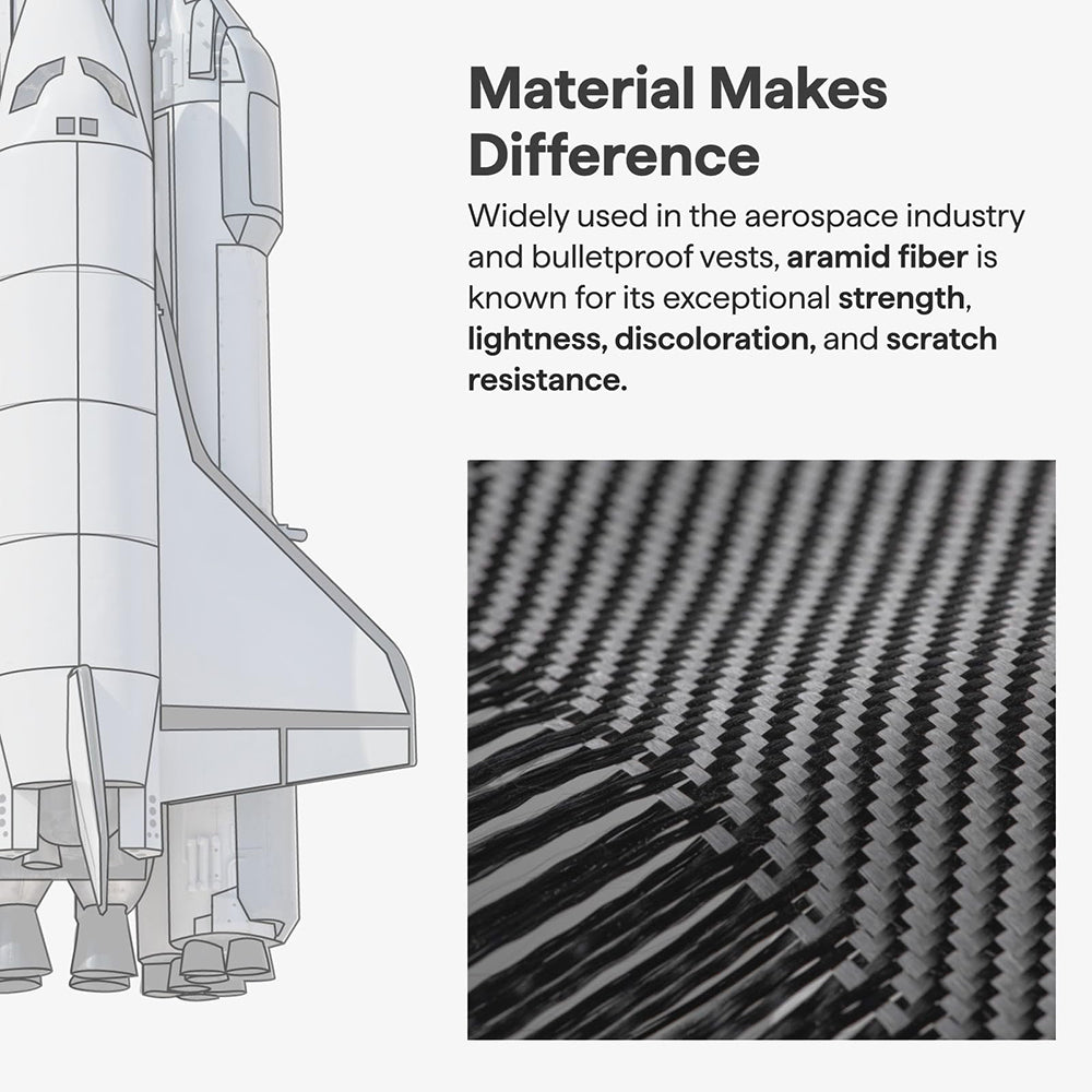 Futrola MagSafe za Samsung Galaxy S26, Techsuit, Aramid Fiber, Crna