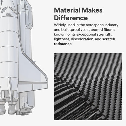 Futrola MagSafe za Samsung Galaxy S26, Techsuit, Aramid Fiber, Crna