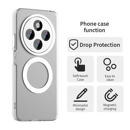 MagSafe futrola za Xiaomi Poco C75 / Redmi 14C, Techsuit, CandyCase, Bela