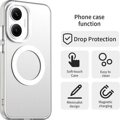 MagSafe futrola za Xiaomi Poco F7, Techsuit, CandyCase, Bela