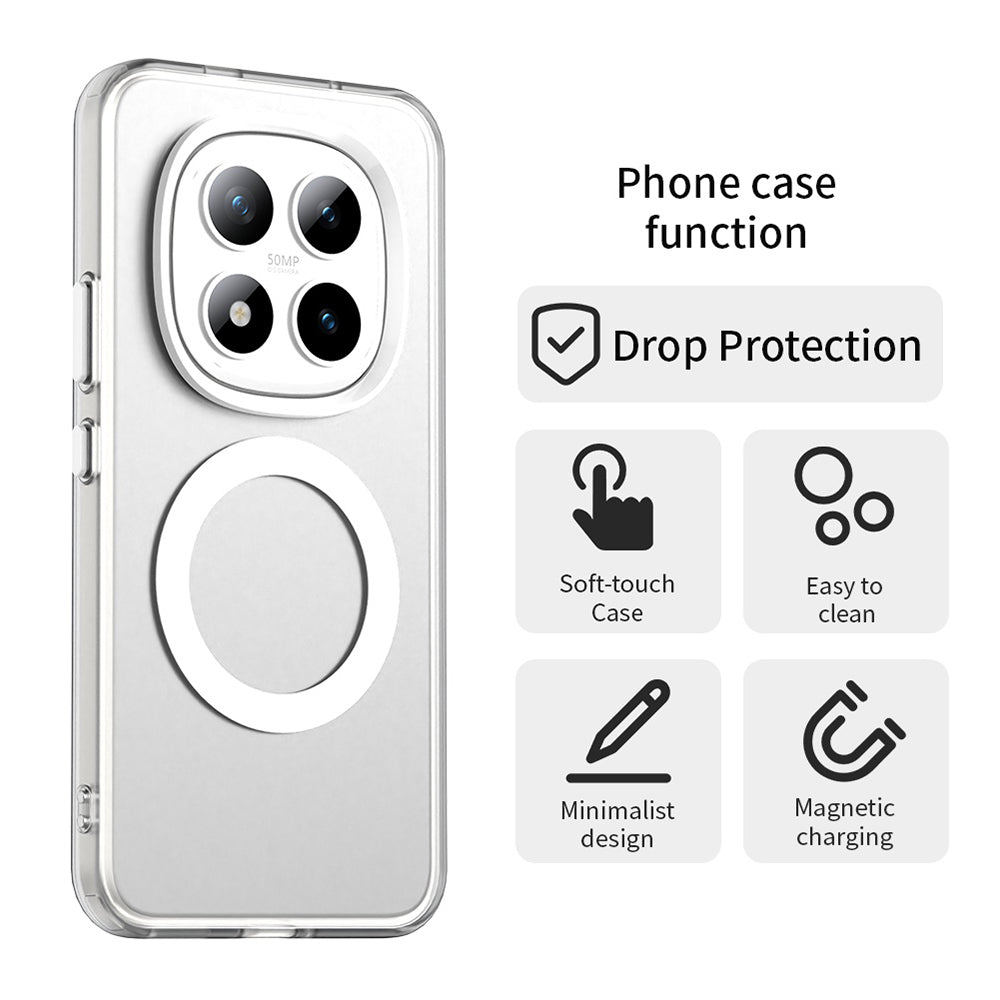 Futrola MagSafe za Xiaomi Poco M8 Pro / Redmi Note 15 Pro+ 5G, Techsuit, CandyCase, Bela