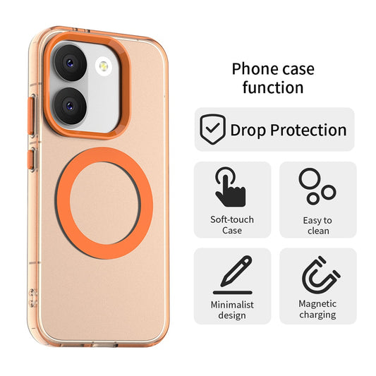 MagSafe futrola za Xiaomi Poco X8 Pro, Techsuit, CandyCase, Narandžasta