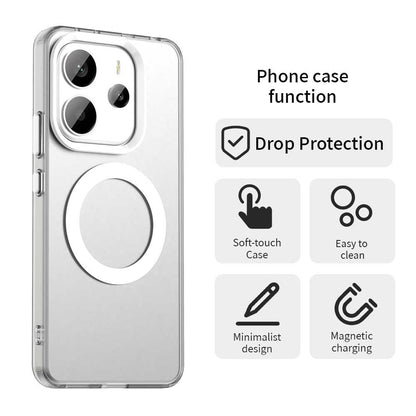 MagSafe futrola za Xiaomi Redmi Note 14 4G (Standard), Techsuit, CandyCase, Bela