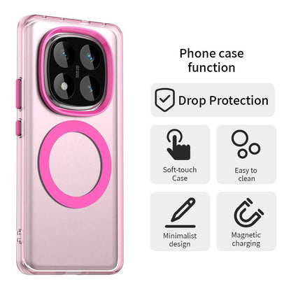 MagSafe futrola za Xiaomi Redmi Note 14 Pro 4G, Techsuit, CandyCase, Roze
