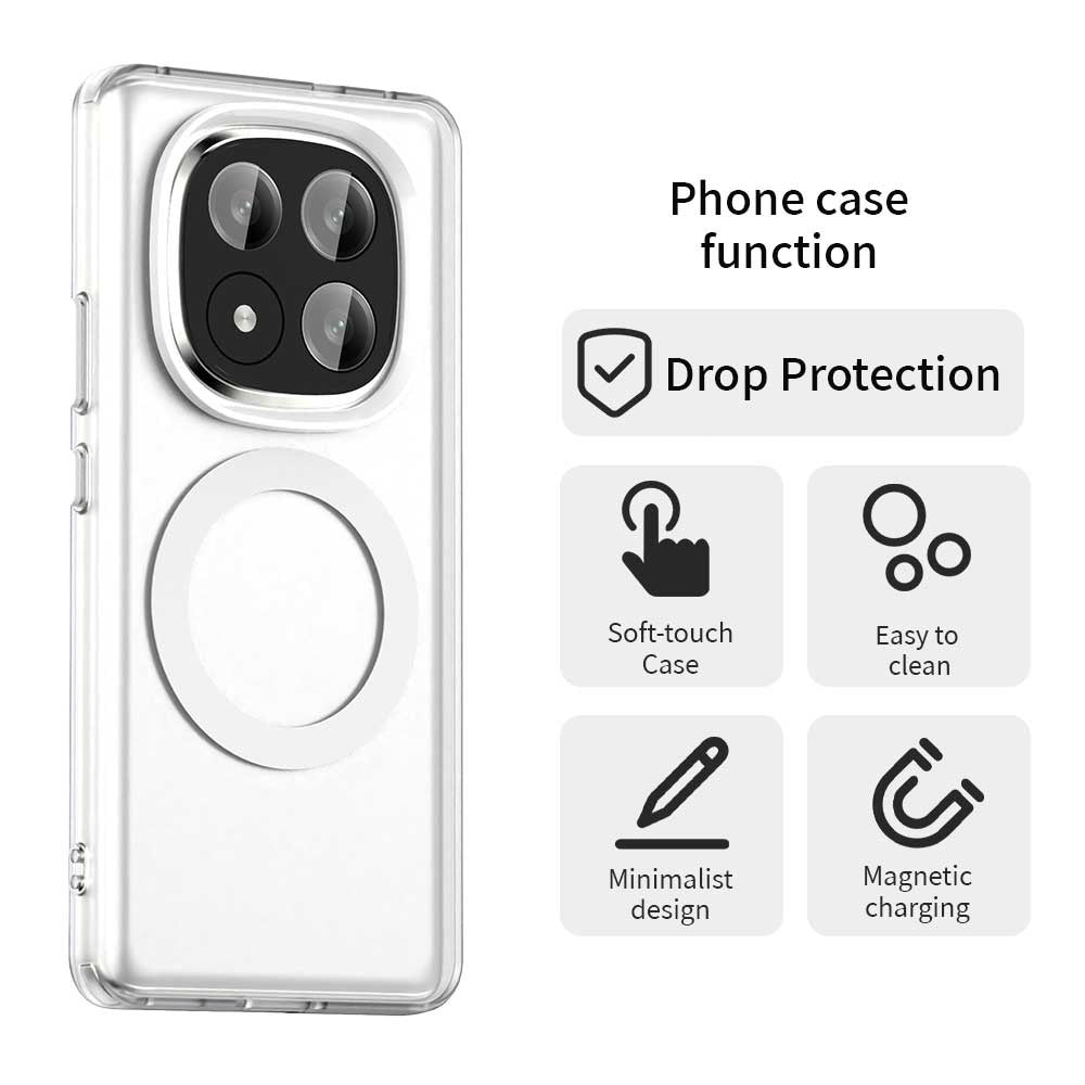 MagSafe futrola za Xiaomi Redmi Note 14 Pro+ 5G, Techsuit, CandyCase, Bela