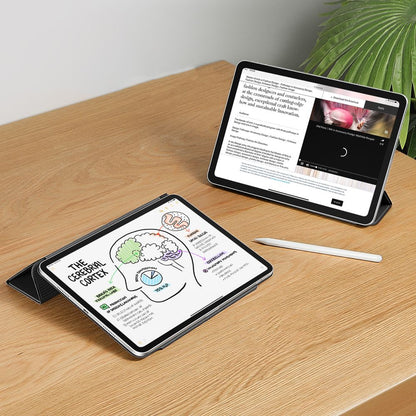 Futrola za Apple iPad Pro 13 (2024), ESR, Rebound, Crna