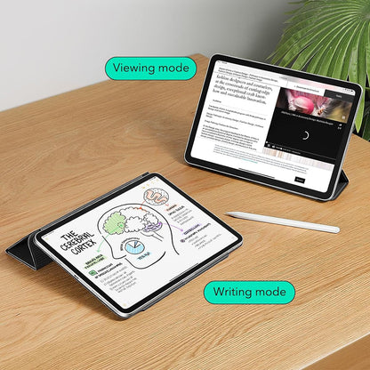 Futrola za Apple iPad Pro 13 (2024), ESR, Rebound, Crna