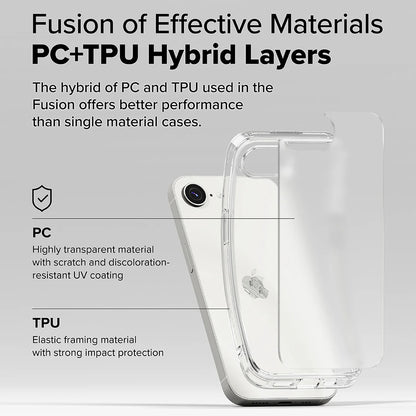Futrola za Apple iPhone 17e / 16e, Ringke, Fusion, Providna Mat