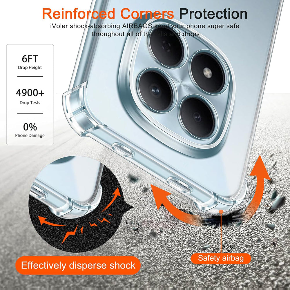 Futrola za Xiaomi Redmi Note 15 Pro 4G, Techsuit, Shockproof Clear, Transparentna