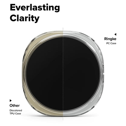 Ringke Slim futrola za Samsung Galaxy Watch8 40mm, Set 2 komada, Mat Crna