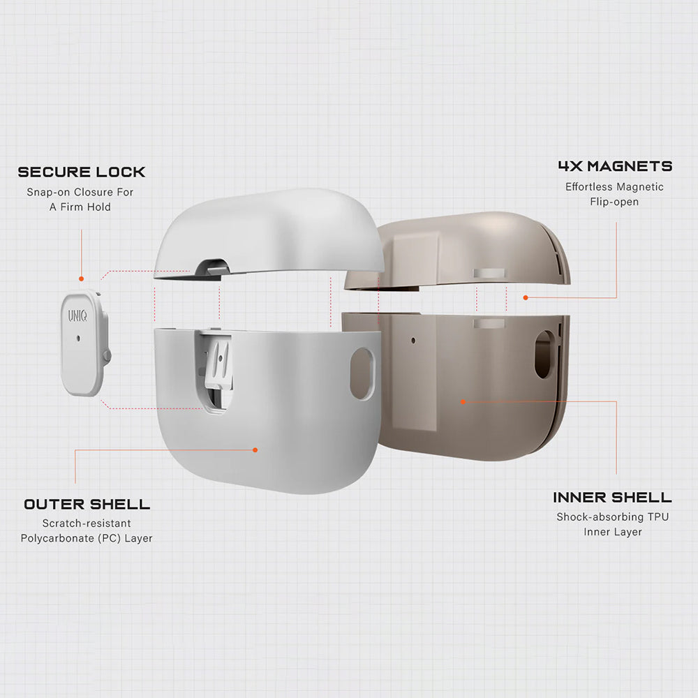 Futrola UNIQ Clyde za Apple AirPods Pro 3, Sivo Bež