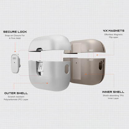 Futrola UNIQ Clyde za Apple AirPods Pro 3, Sivo Bež