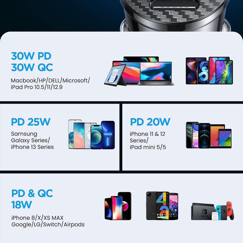 Auto punjač Ainope, 30W, 5A, 1 x USB-A - 1 x USB-C, Crni