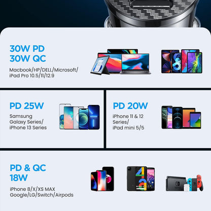 Auto punjač Ainope, 30W, 5A, 1 x USB-A - 1 x USB-C, Crni