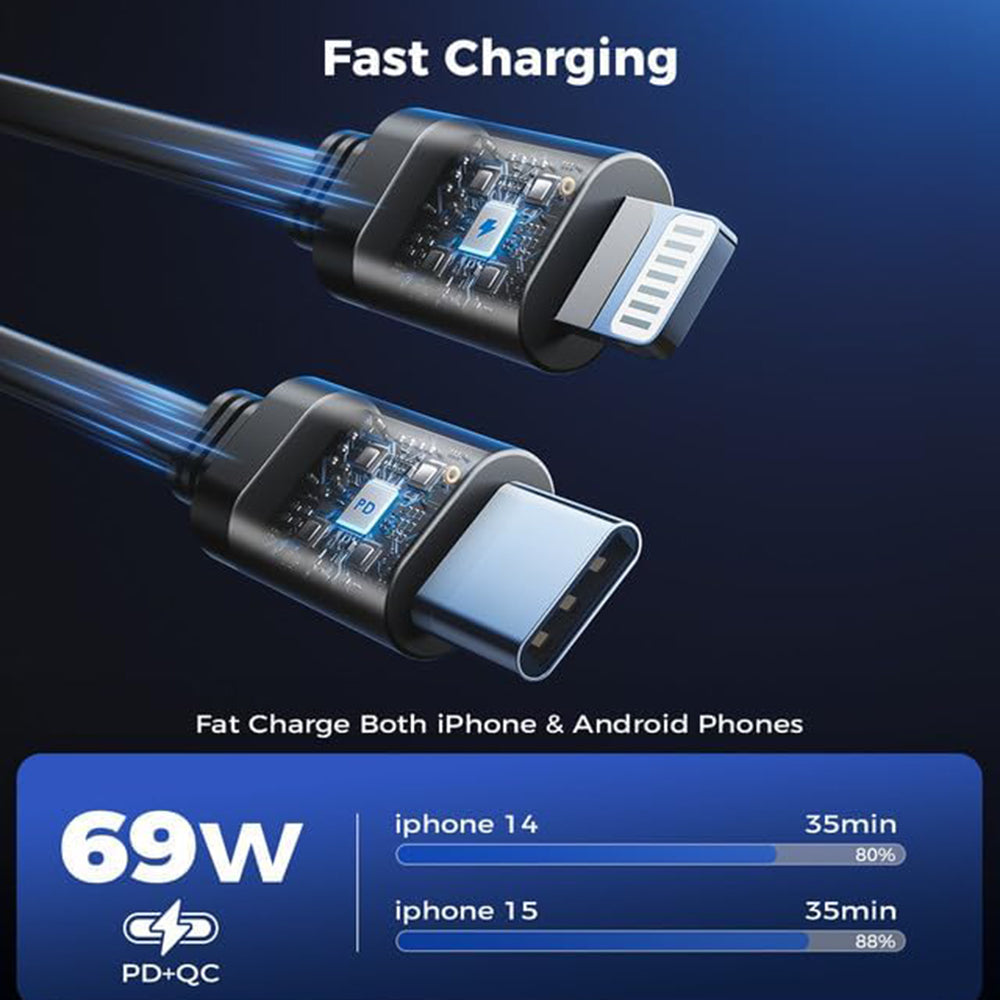 Auto punjač sa USB-C / Lightning kablom Techsuit C1 NanoVoltX, 69W, 3A, 1 x USB-A - 1 x USB-C, Sivi