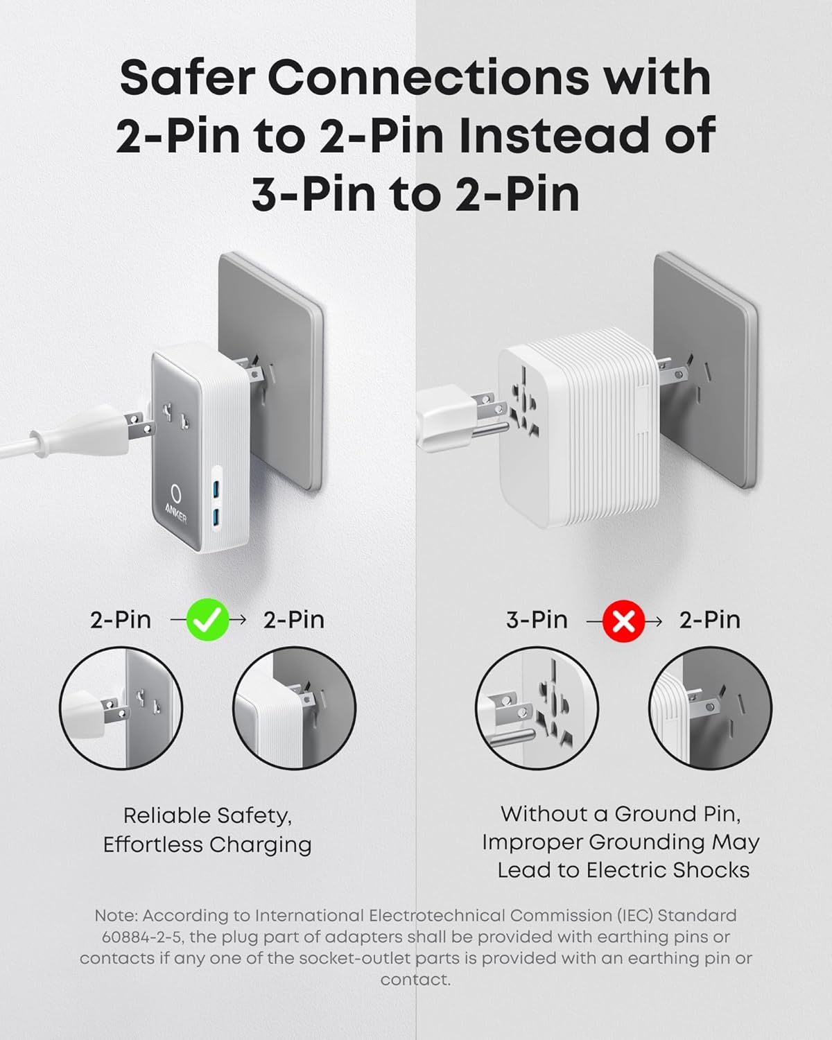 Punjač Anker Nano Travel, 20W, 3A, 2 x USB-A - 2 x USB-C, Beli A9215H21