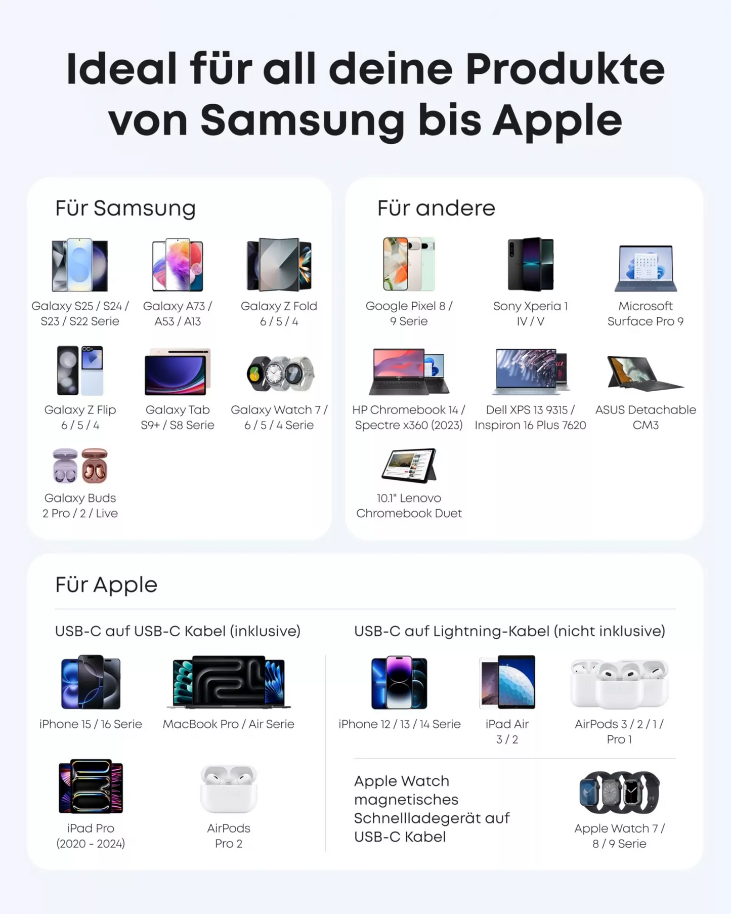 Punjač za mrežu Anker Nano, 45W, 3A, 1 x USB-C, Crni A2692L11